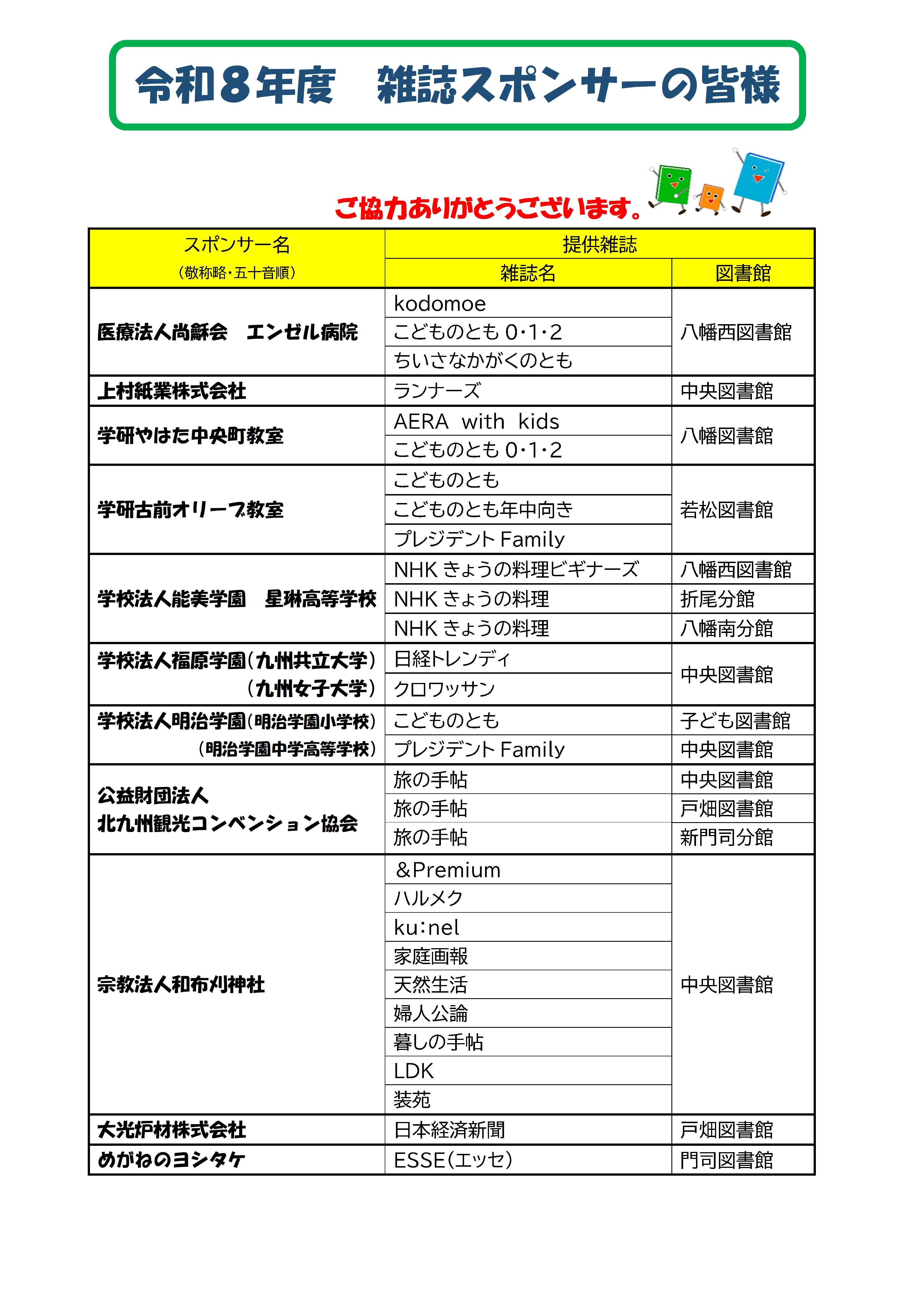080801【掲示用】令和８年度雑誌スポンサー一覧表-2.jpg
