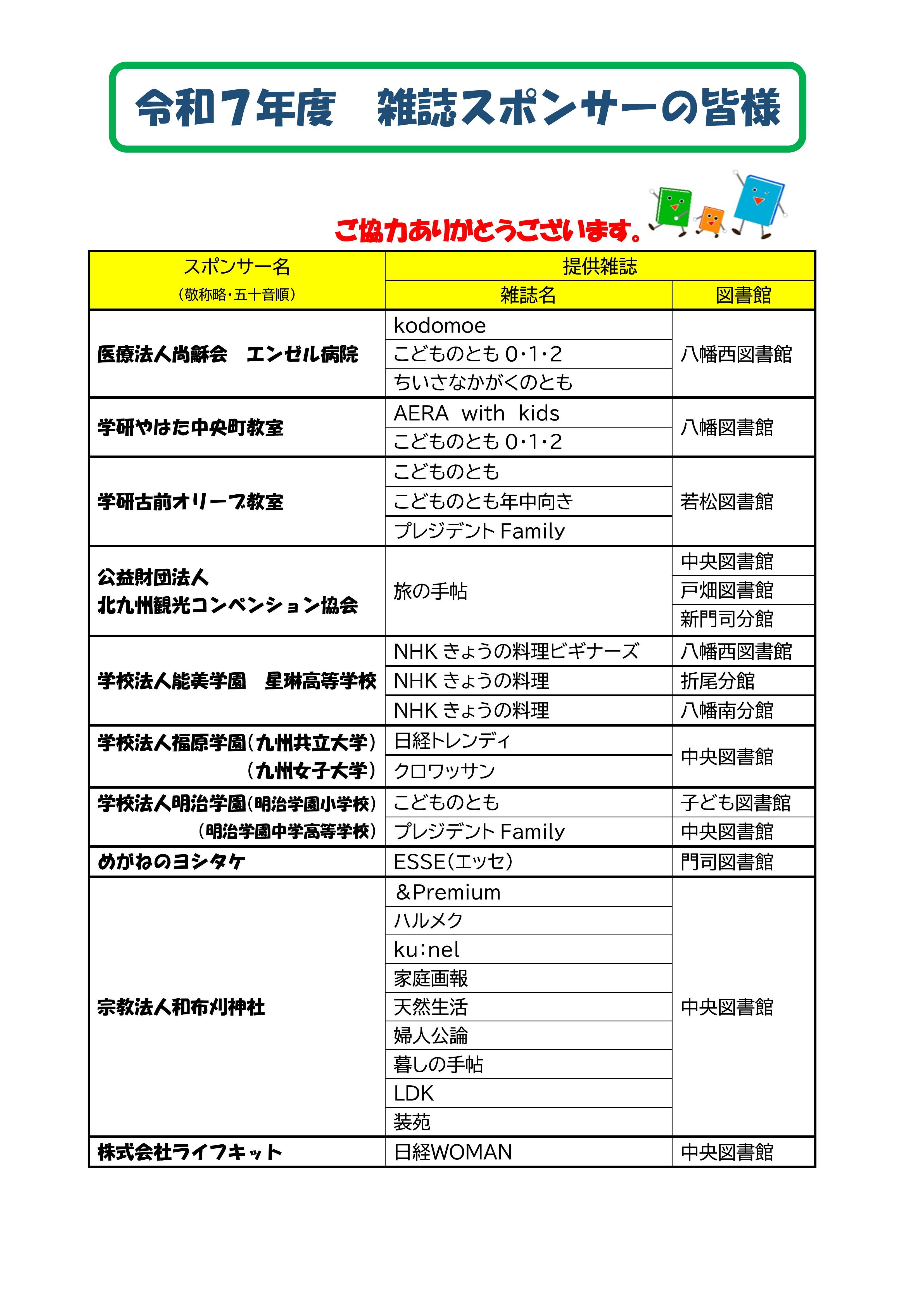 071130 【掲示用】令和7年度雑誌スポンサー一覧表.jpg