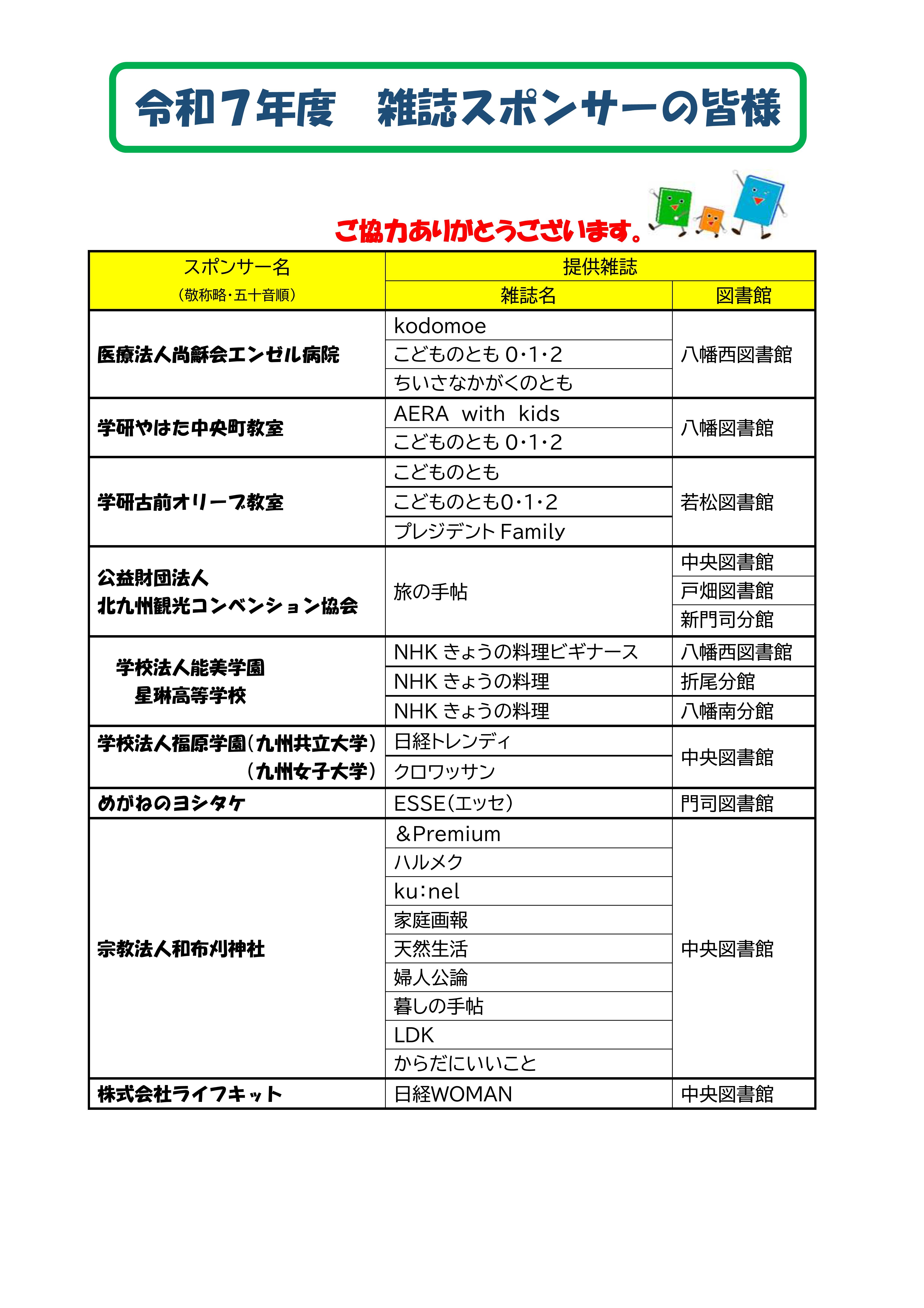 令和７年度雑誌スポンサー一覧.jpg