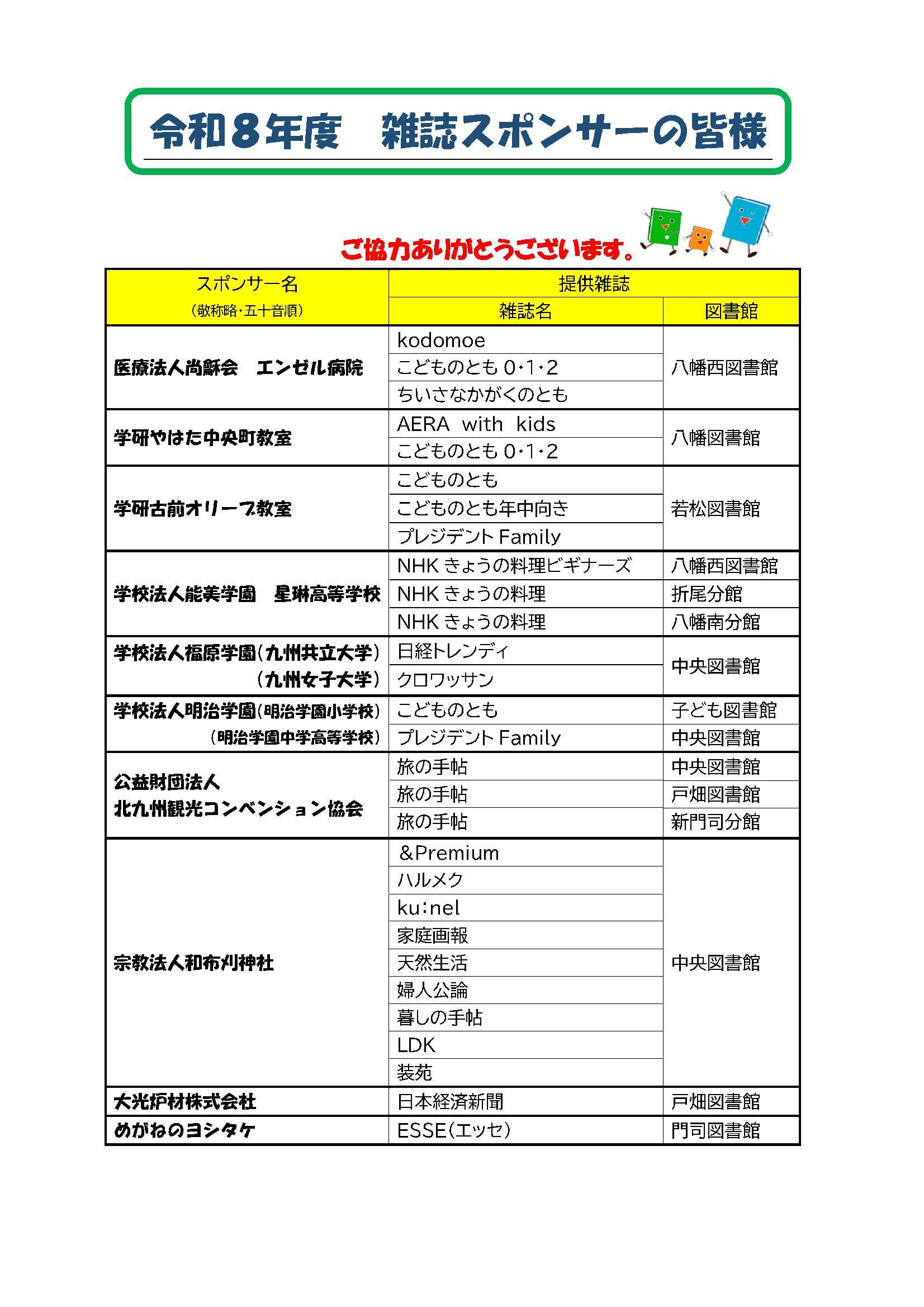 【掲示用】令和８年度雑誌スポンサー一覧表.jpg