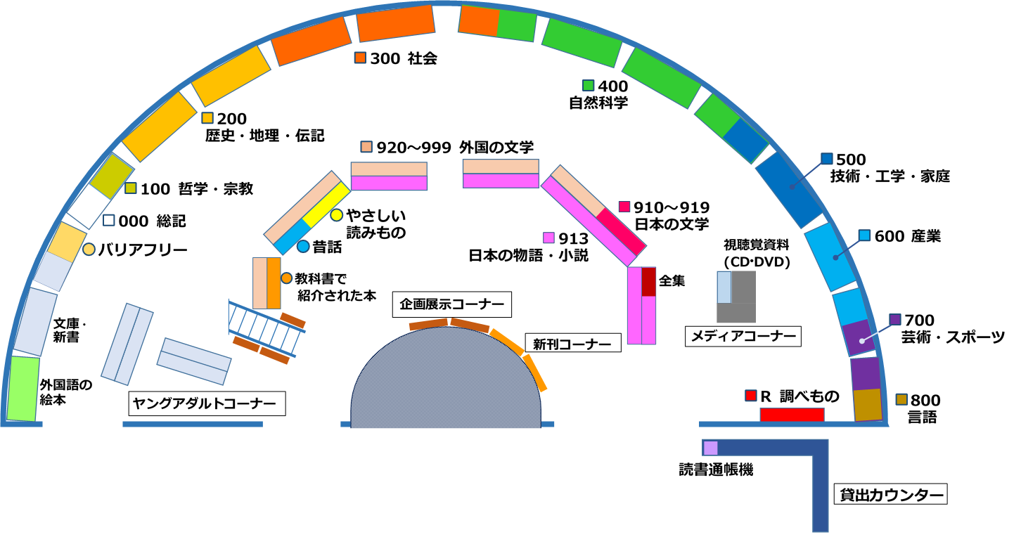 https://www.toshokan.city.kitakyushu.jp/kodomotoshokan/403277d6ec4711b70d0e21b541765221a05bc7b4.png