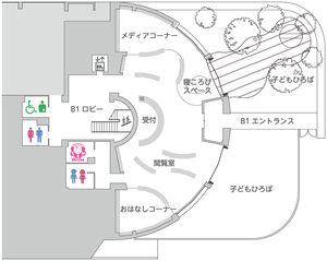 B1階案内図