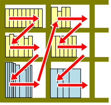 本だなでの並び方の画像